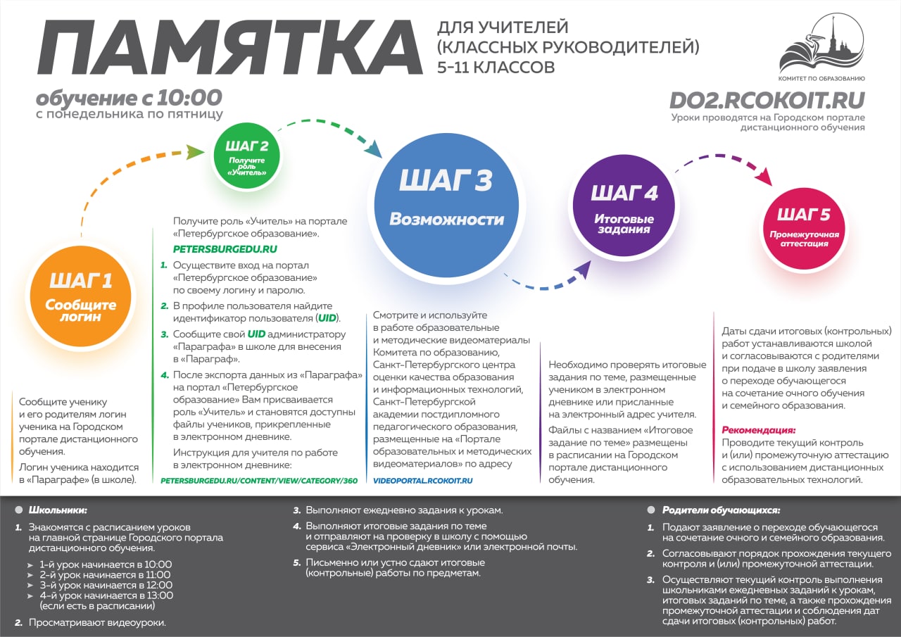 памятка для учителей, классных руководителей — ГБОУ школа №1